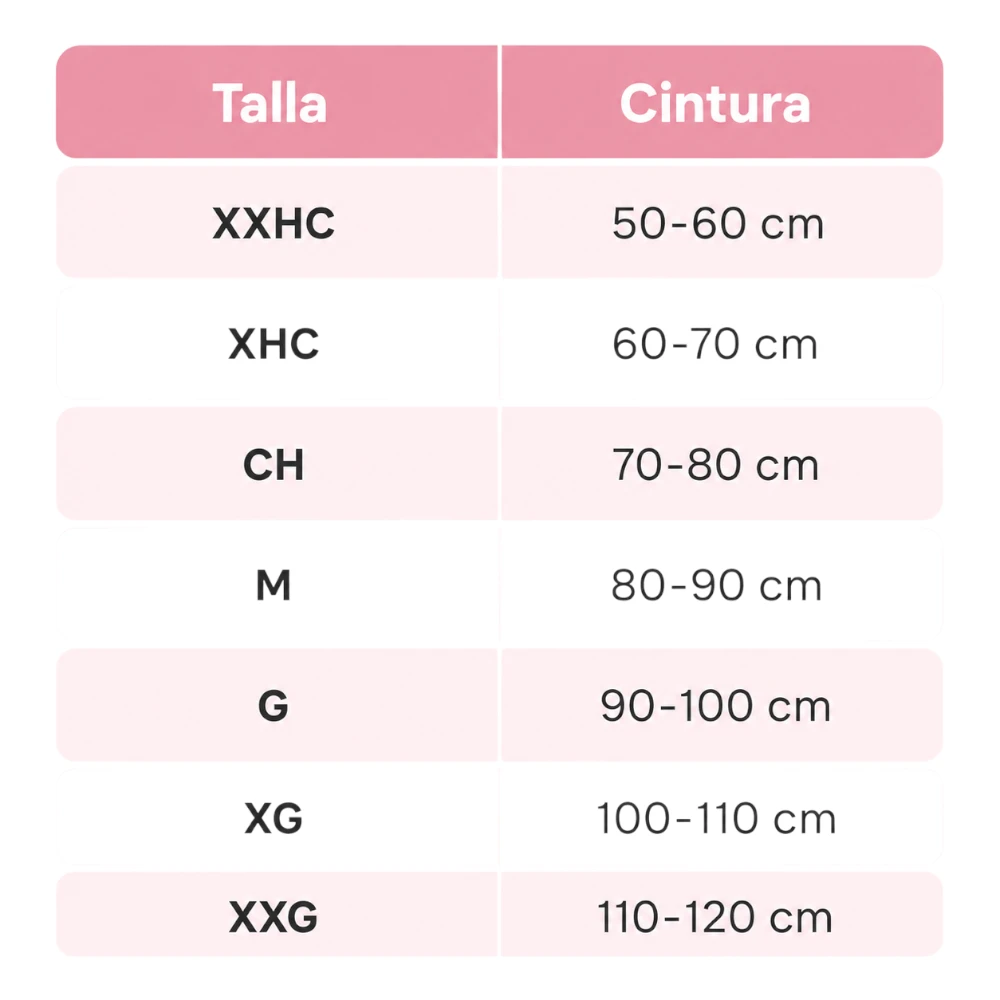 Guía de tallas