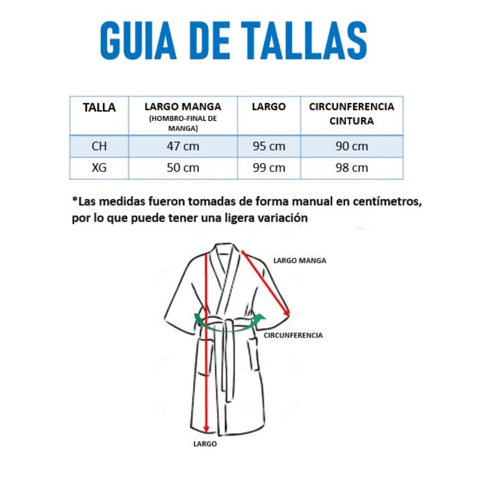 Guía de tallas