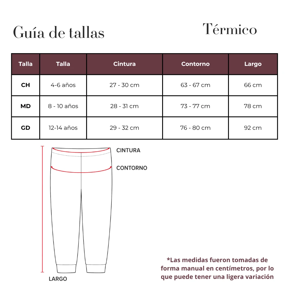 Guía de tallas
