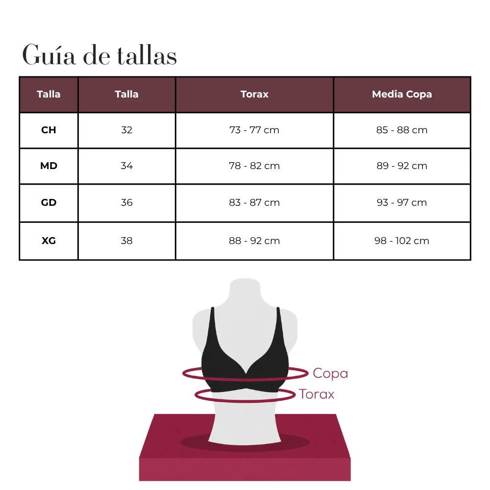 Guía de tallas