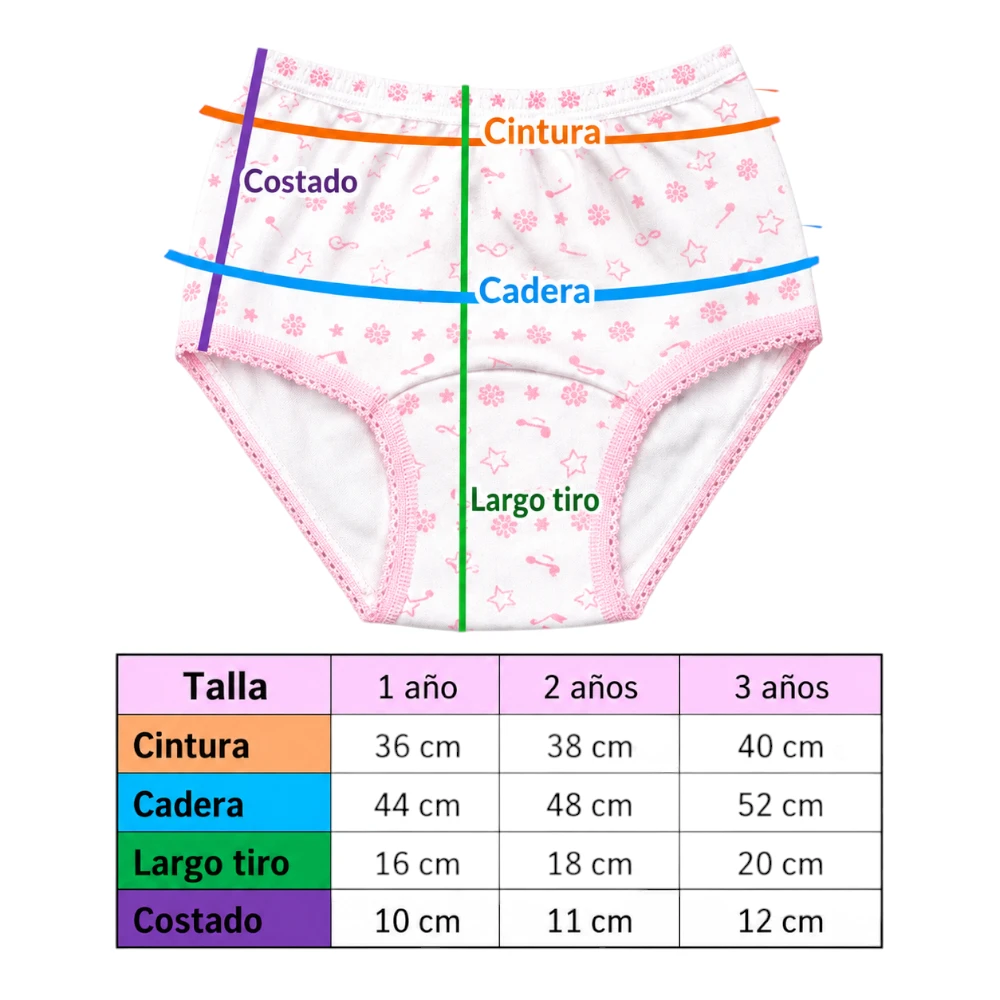 Guía de tallas