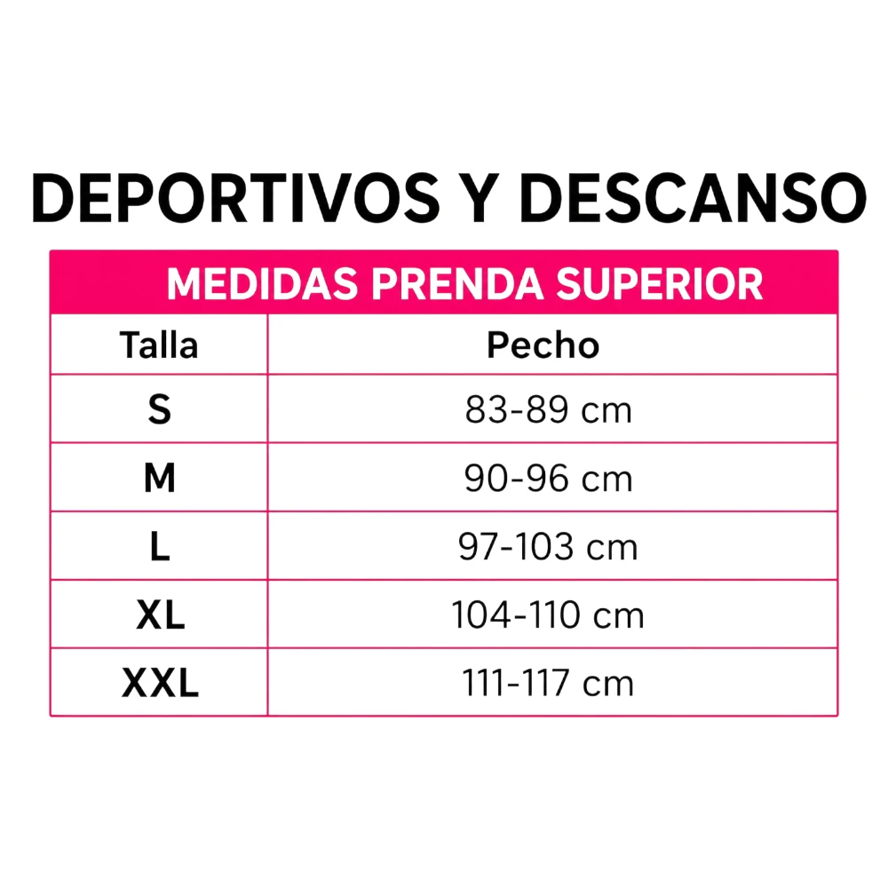 Guía de tallas
