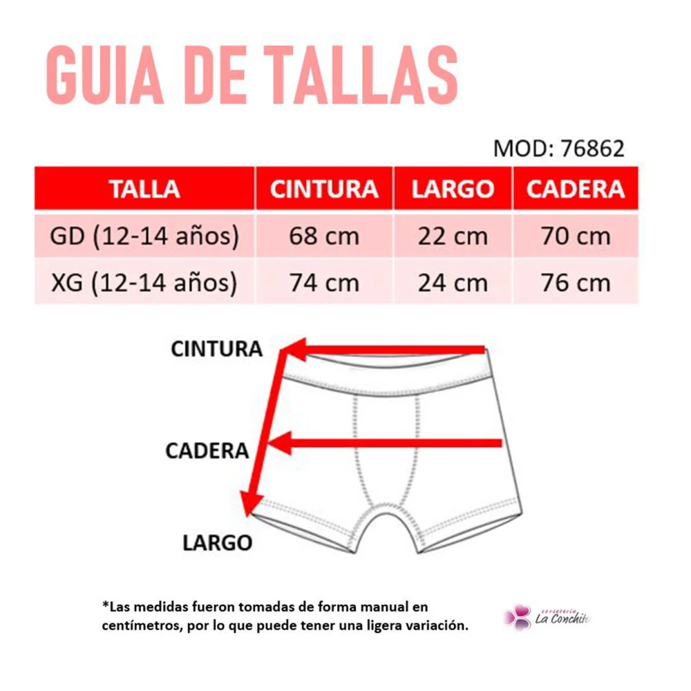 Guía de tallas