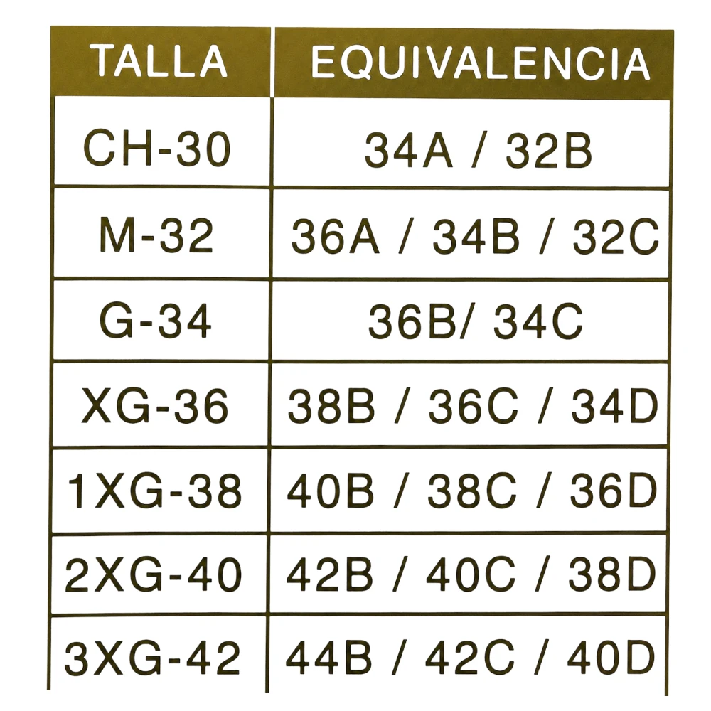 Guía de tallas