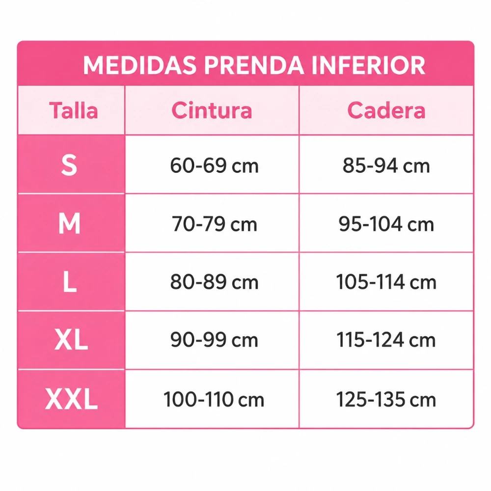 Guía de tallas