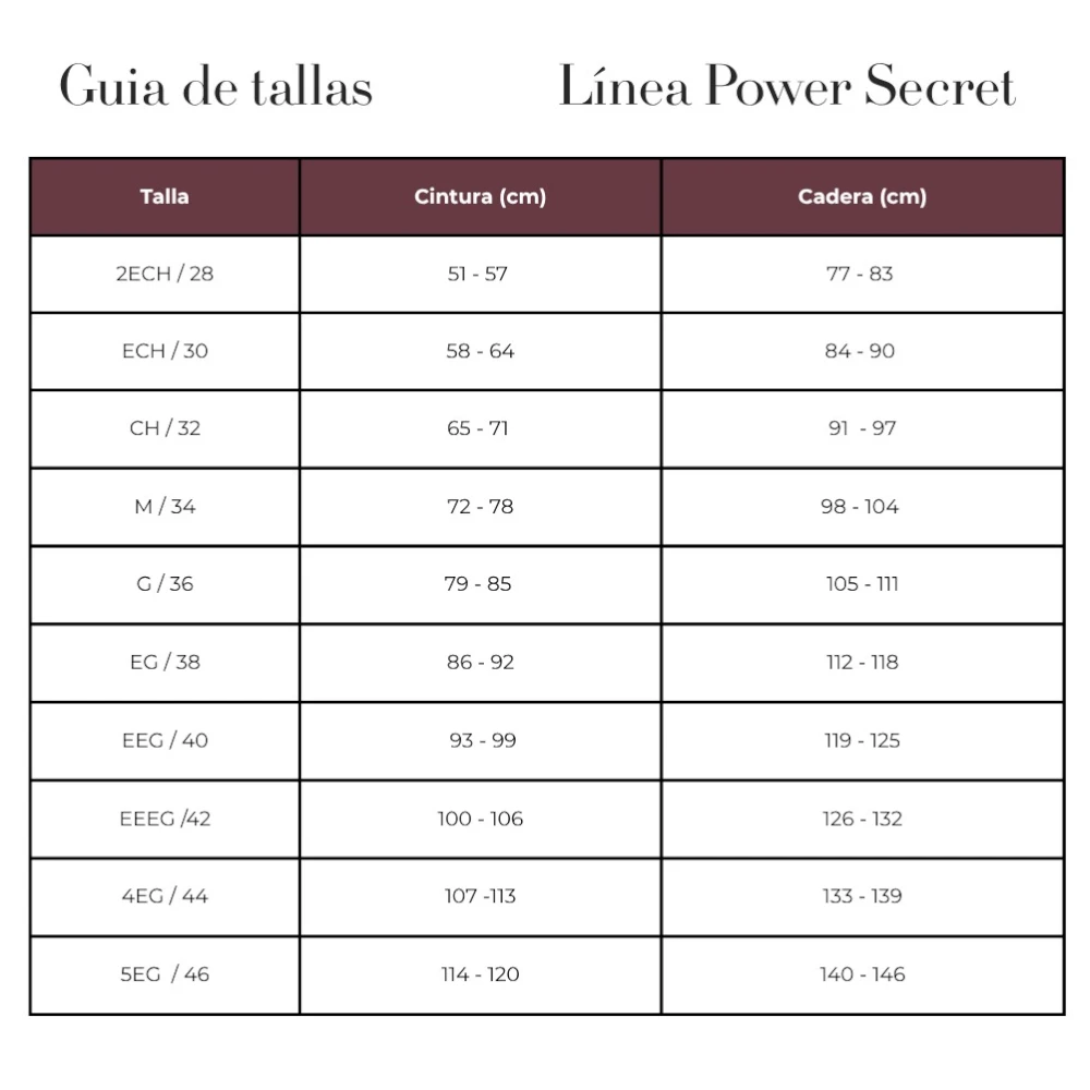 Guía de tallas