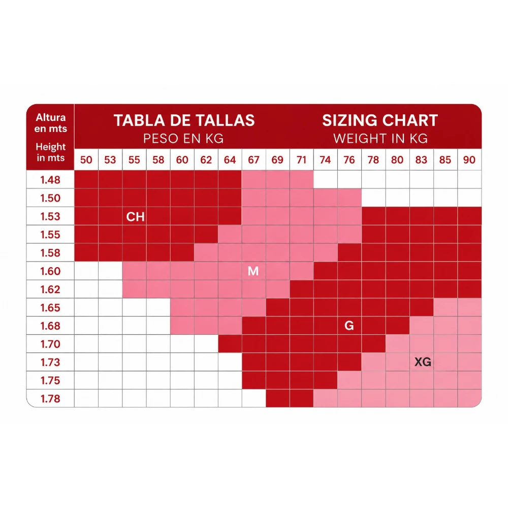 Guía de tallas