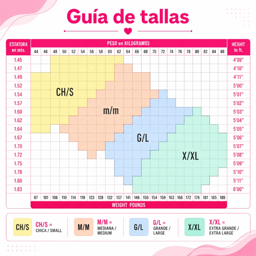 Guía de tallas