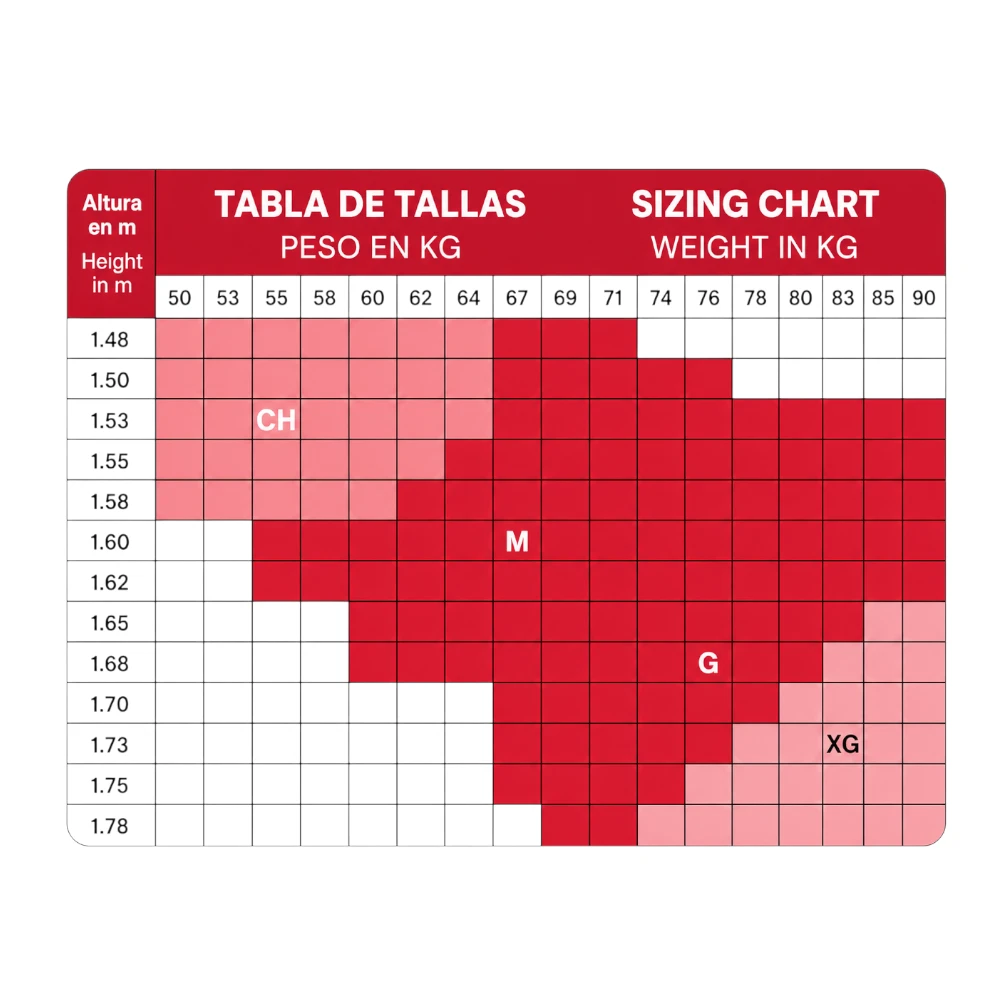 Guía de tallas