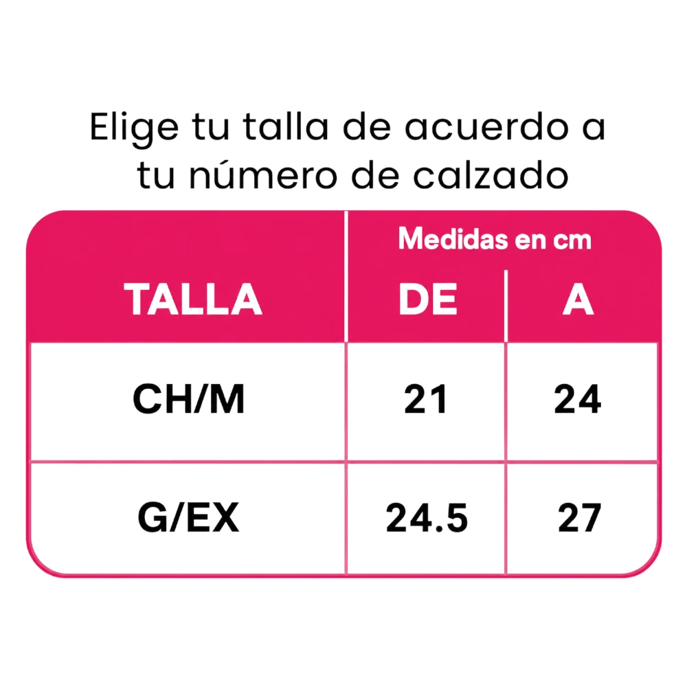 Guía de tallas