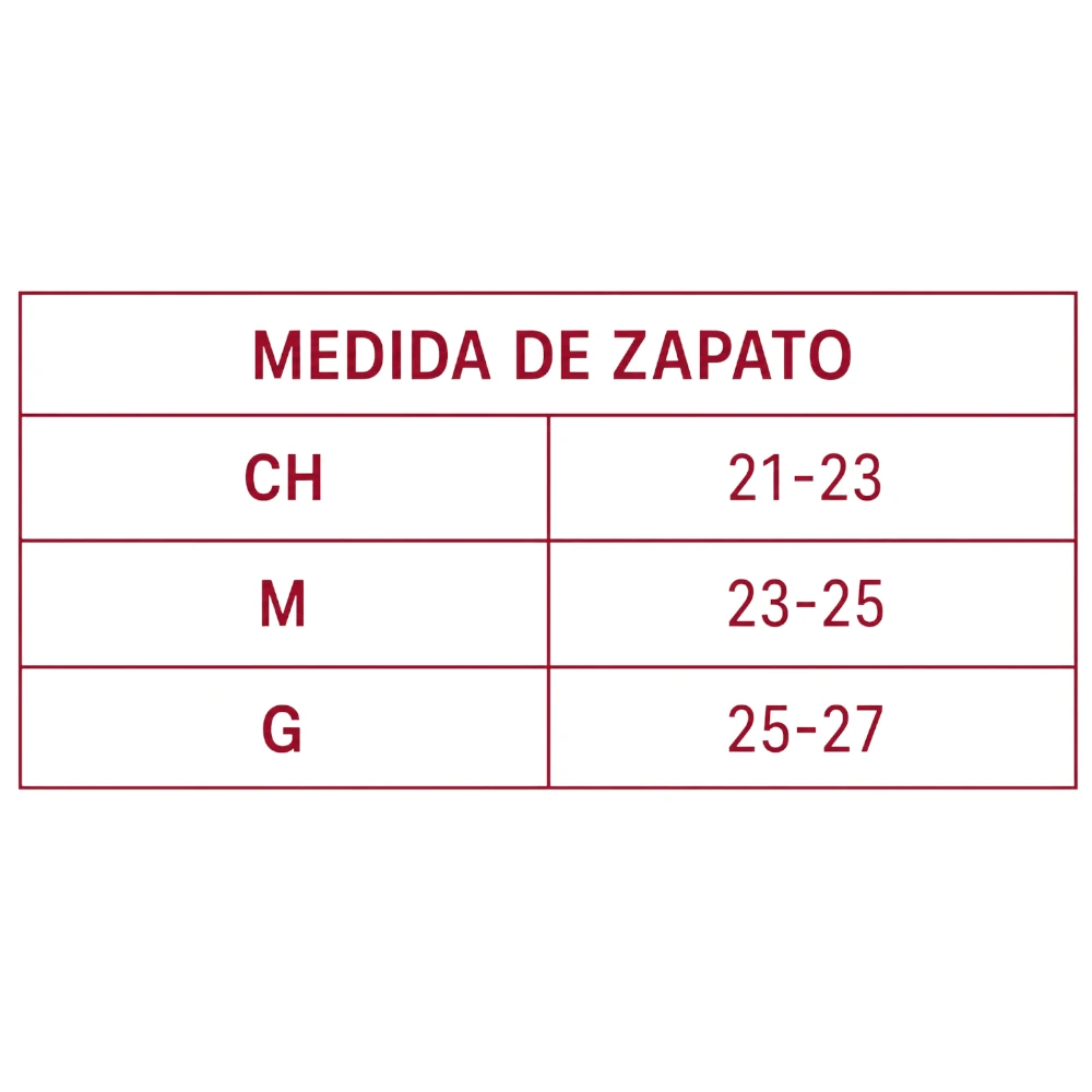 Guía de tallas