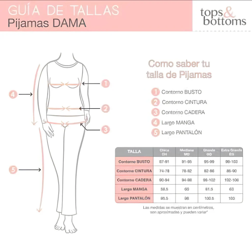Guía de tallas