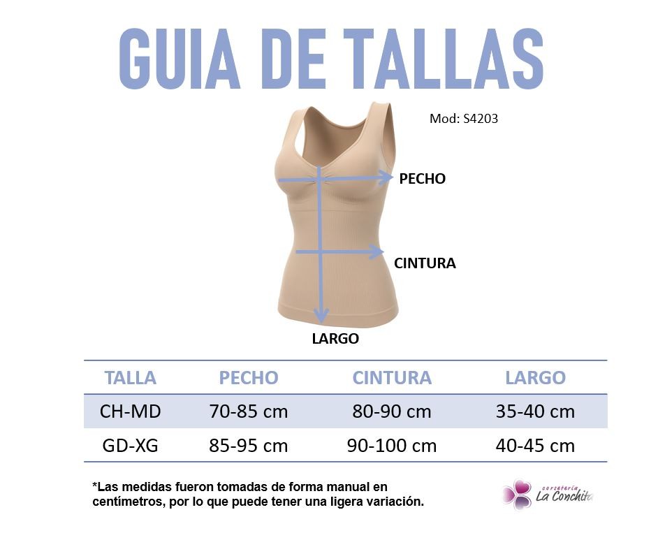 Guía de tallas