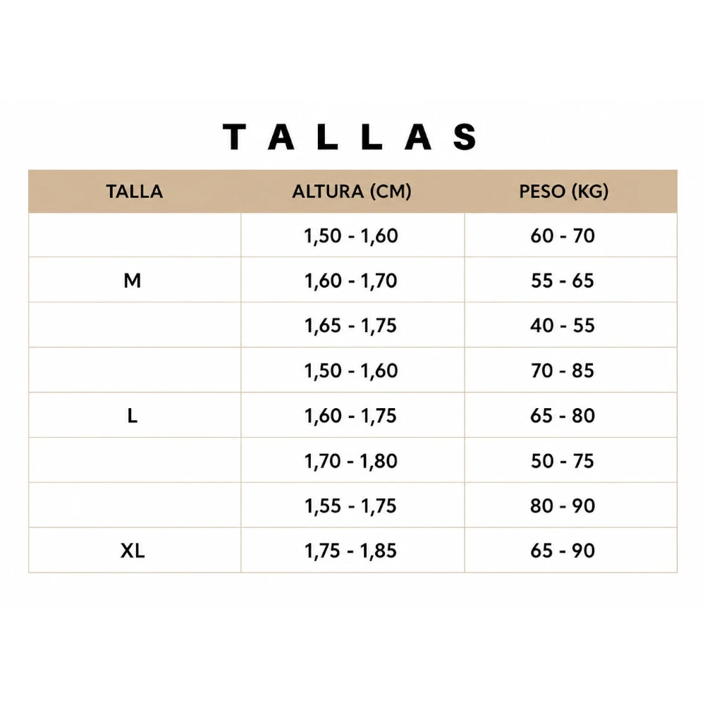 Guía de tallas