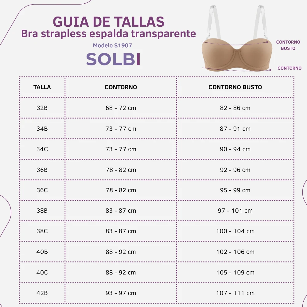 Guía de tallas