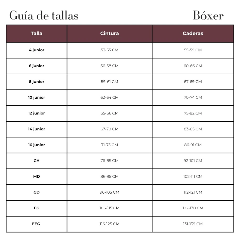 Guía de tallas