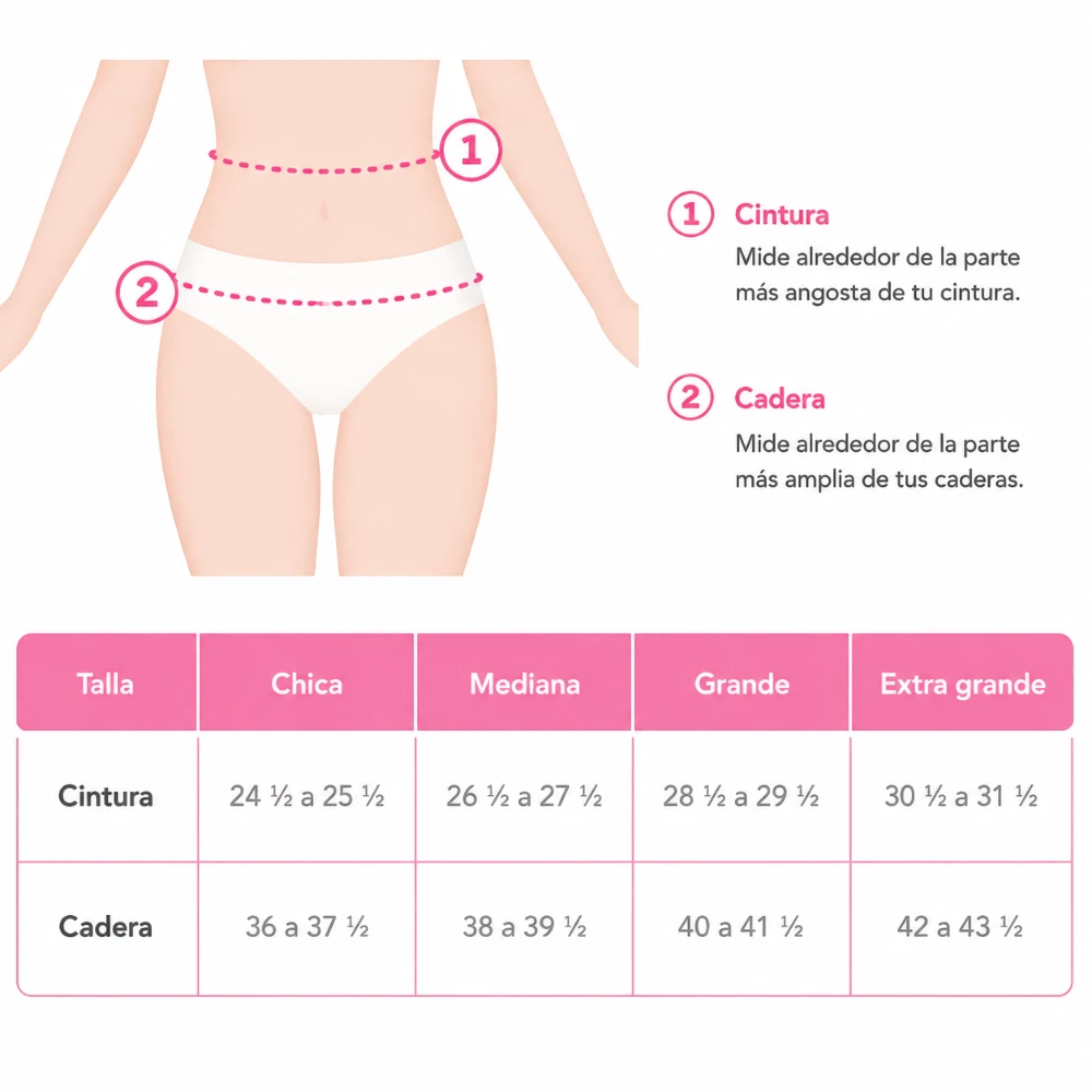 Guía de tallas