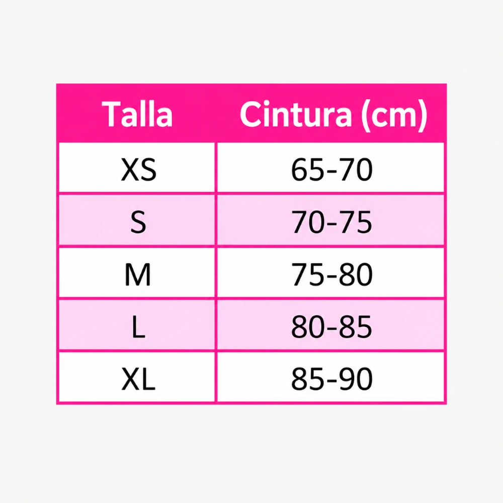 Guía de tallas