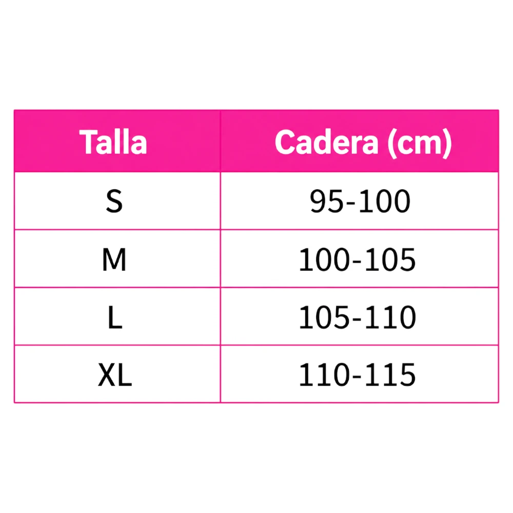 Guía de tallas